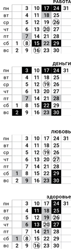 близнецы-декабрь-2018