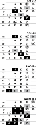 близнецы-февраль-2018