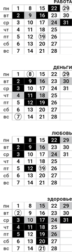 близнецы-октябрь-2018