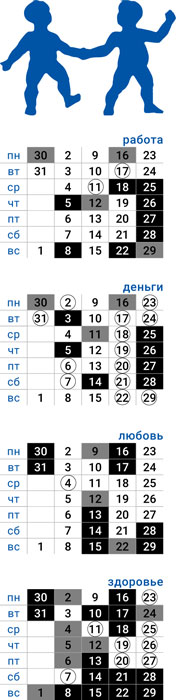 деловой близнецы май 2022