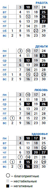 деловой близнецы июнь 2019