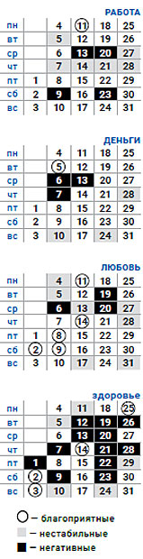 деловой дева январь 2021