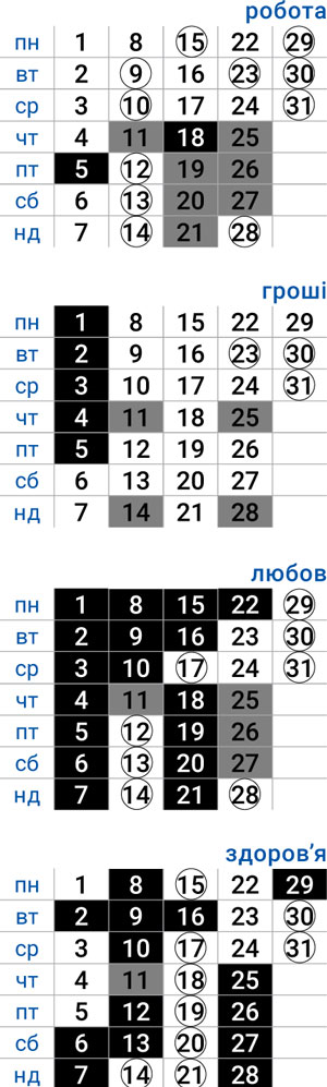 деловой дева январь 2024