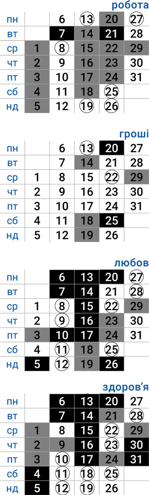 деловой дева январь 2025