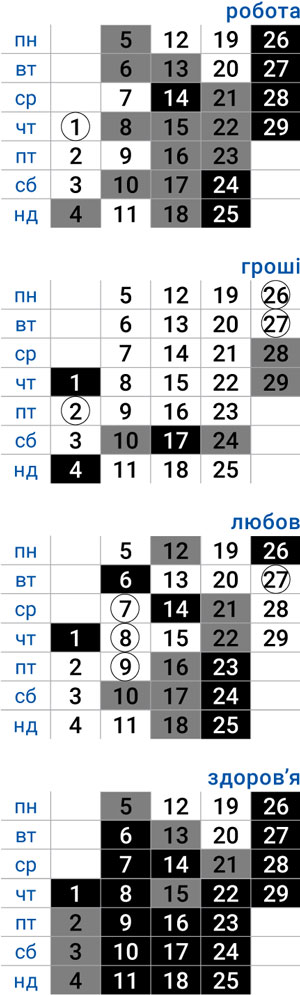 деловой дева февраль 2024
