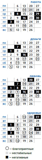 деловой дева май 2019