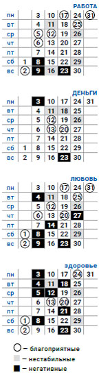 деловой дева май 2021