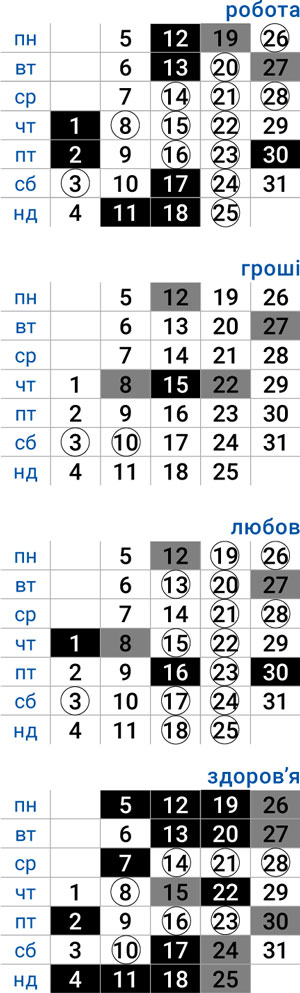 деловой дева май 2025