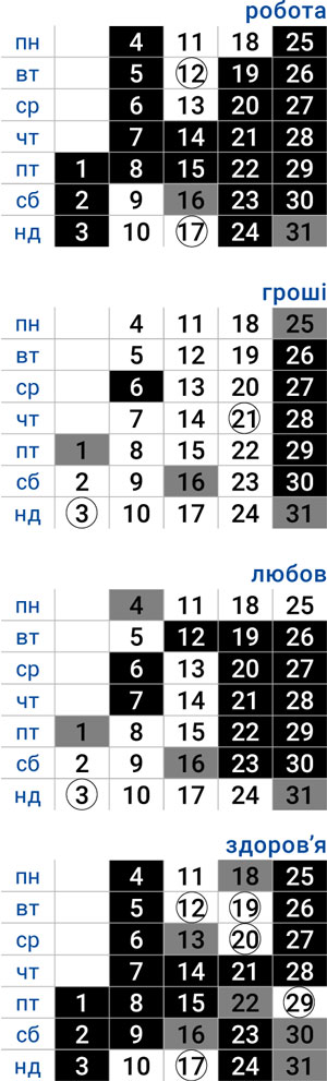 деловой дева май 2026