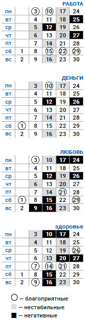 деловой дева июнь 2019