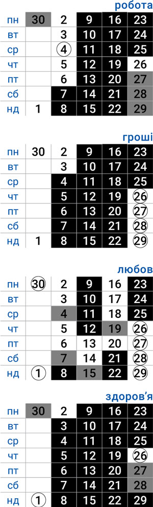 деловой дева июнь 2025