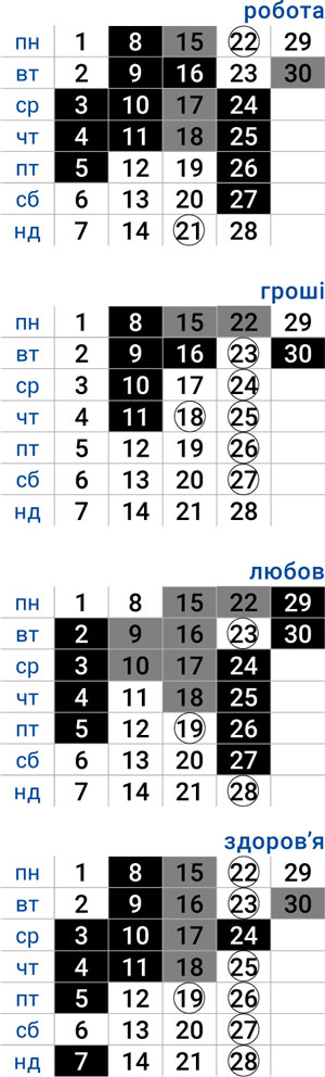 деловой дева июнь 2026