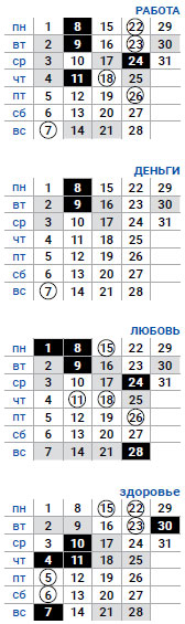 деловой дева июль 2019