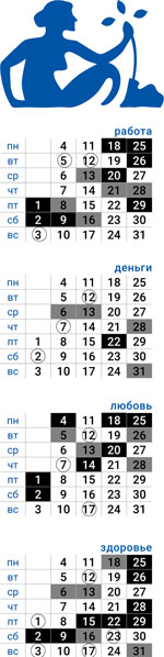 деловой дева июль 2022