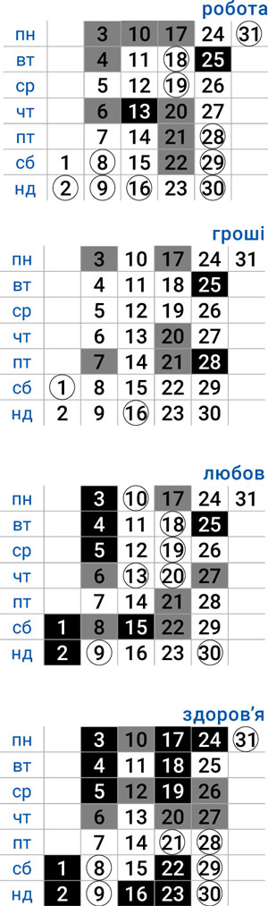 деловой дева июль 2023