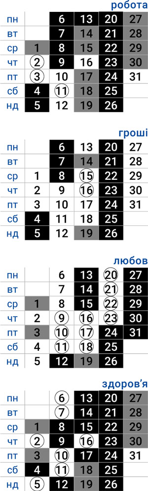 деловой дева июль 2026
