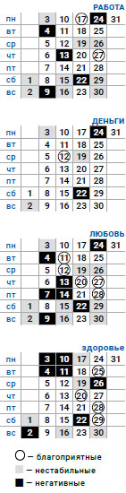 деловой дева август 2020