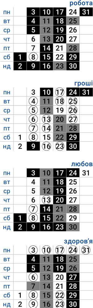 деловой дева август 2026