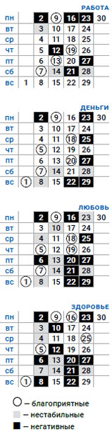 деловой дева сентябрь 2019