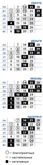 деловой дева сентябрь 2020