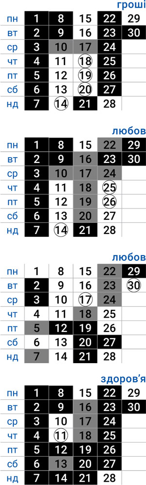 деловой дева сентябрь 2025