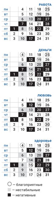 деловой дева октябрь 2021