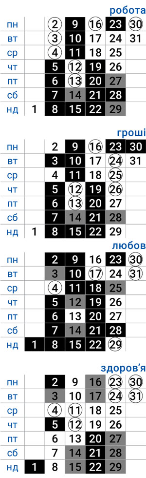 деловой дева октябрь 2023