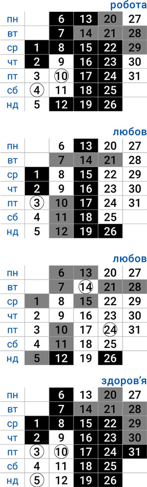 деловой дева октябрь 2025