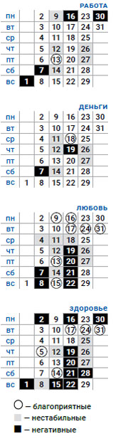 деловой дева декабрь 2019