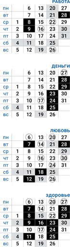 деловой дева декабрь 2021