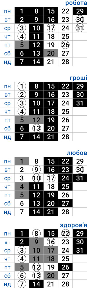 деловой дева декабрь 2025