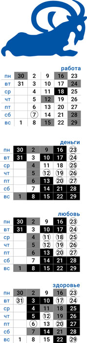 деловой козерог май 2022