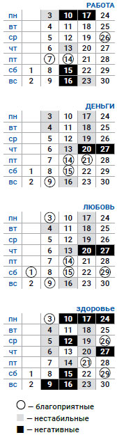 деловой козерог июнь 2019