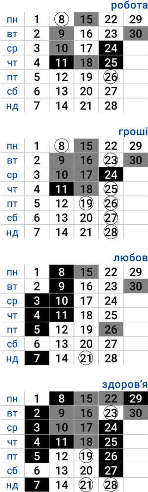 деловой козерог июнь 2026
