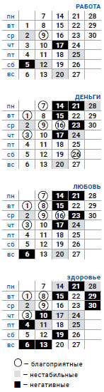 деловой козерог сентябрь 2020