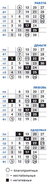 деловой козерог сентябрь 2021