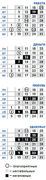 деловой лев январь 2021