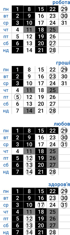 деловой лев январь 2024