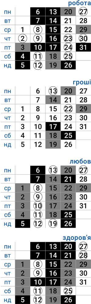 деловой лев январь 2025
