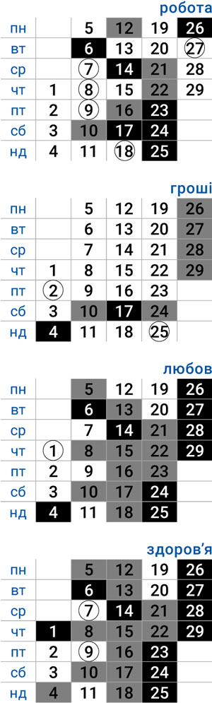 деловой лев февраль 2024
