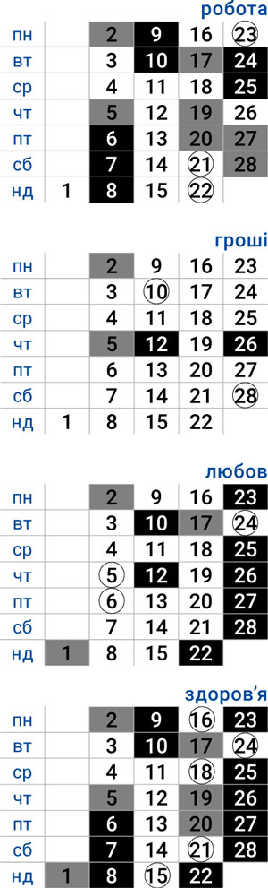 деловой лев февраль 2026