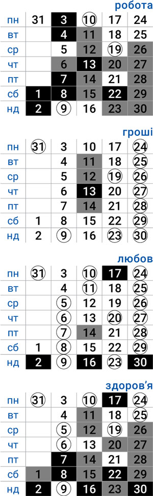 деловой лев март 2025
