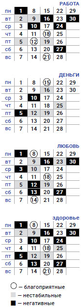 деловой лев апрель 2019