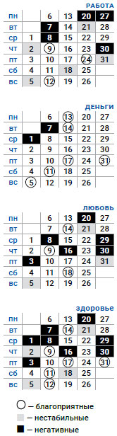 деловой лев май 2019
