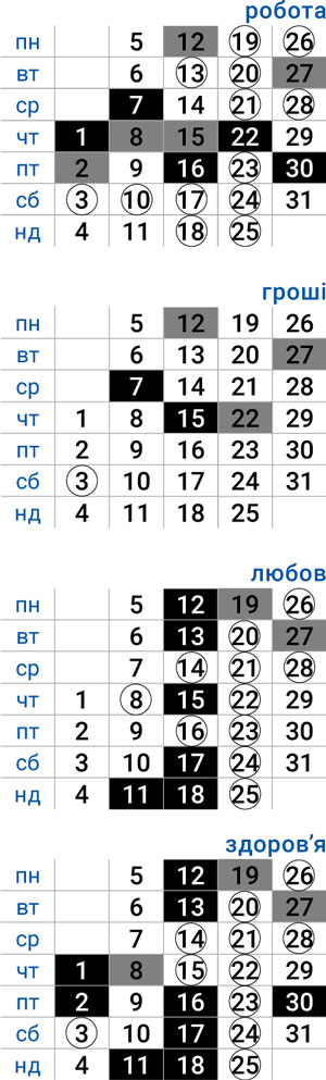 деловой лев май 2025