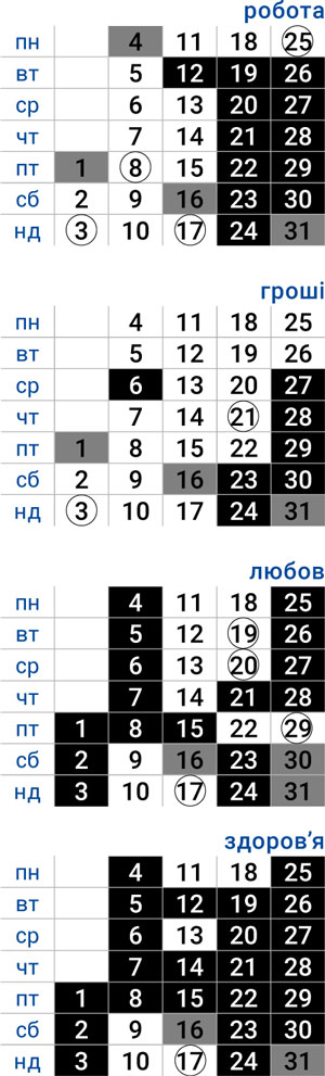 деловой лев май 2026