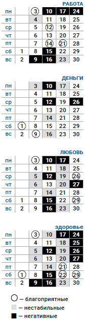 деловой лев июнь 2019