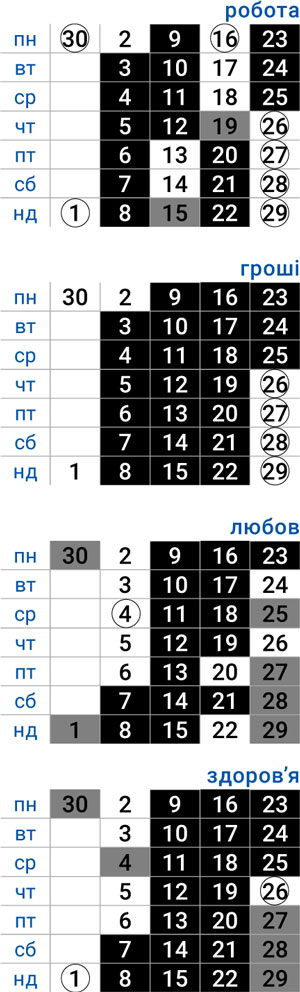 деловой лев июнь 2025