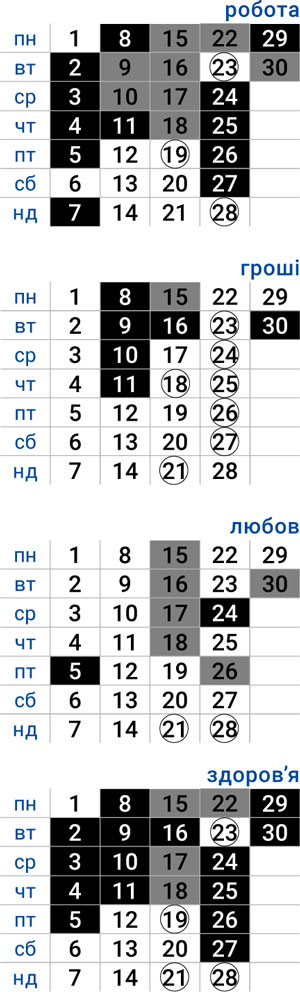 деловой лев июнь 2026