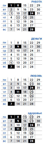 деловой лев июль 2019